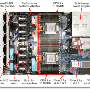 ThinkSystem SR630 Rack Server