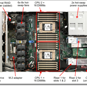 Alternative view of Lenovo ThinkSystem SR645 Rack Server