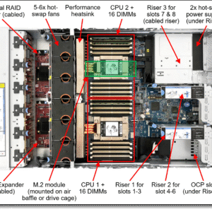 Alternative view of Lenovo ThinkSystem SR665 Rack Server